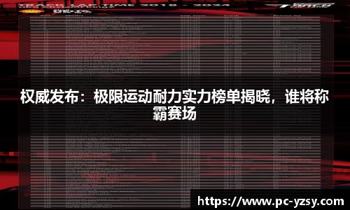 权威发布：极限运动耐力实力榜单揭晓，谁将称霸赛场