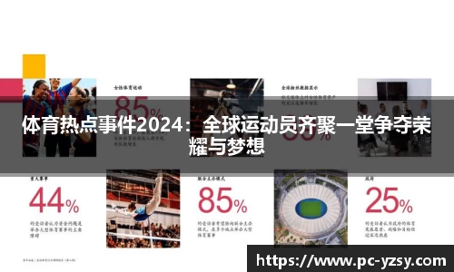 体育热点事件2024：全球运动员齐聚一堂争夺荣耀与梦想