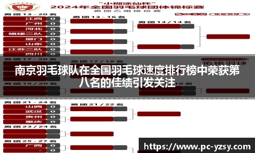 南京羽毛球队在全国羽毛球速度排行榜中荣获第八名的佳绩引发关注