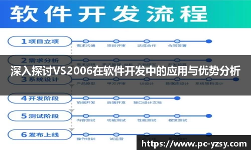 深入探讨VS2006在软件开发中的应用与优势分析